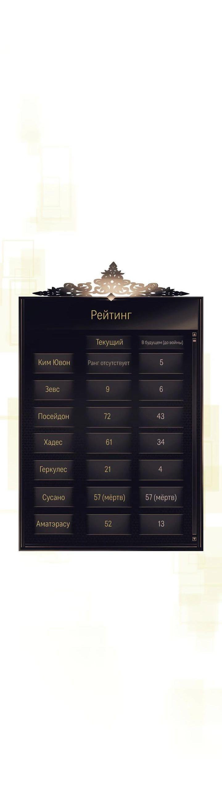 Манга Поднятие уровня с Богами - Глава 133 Страница 62