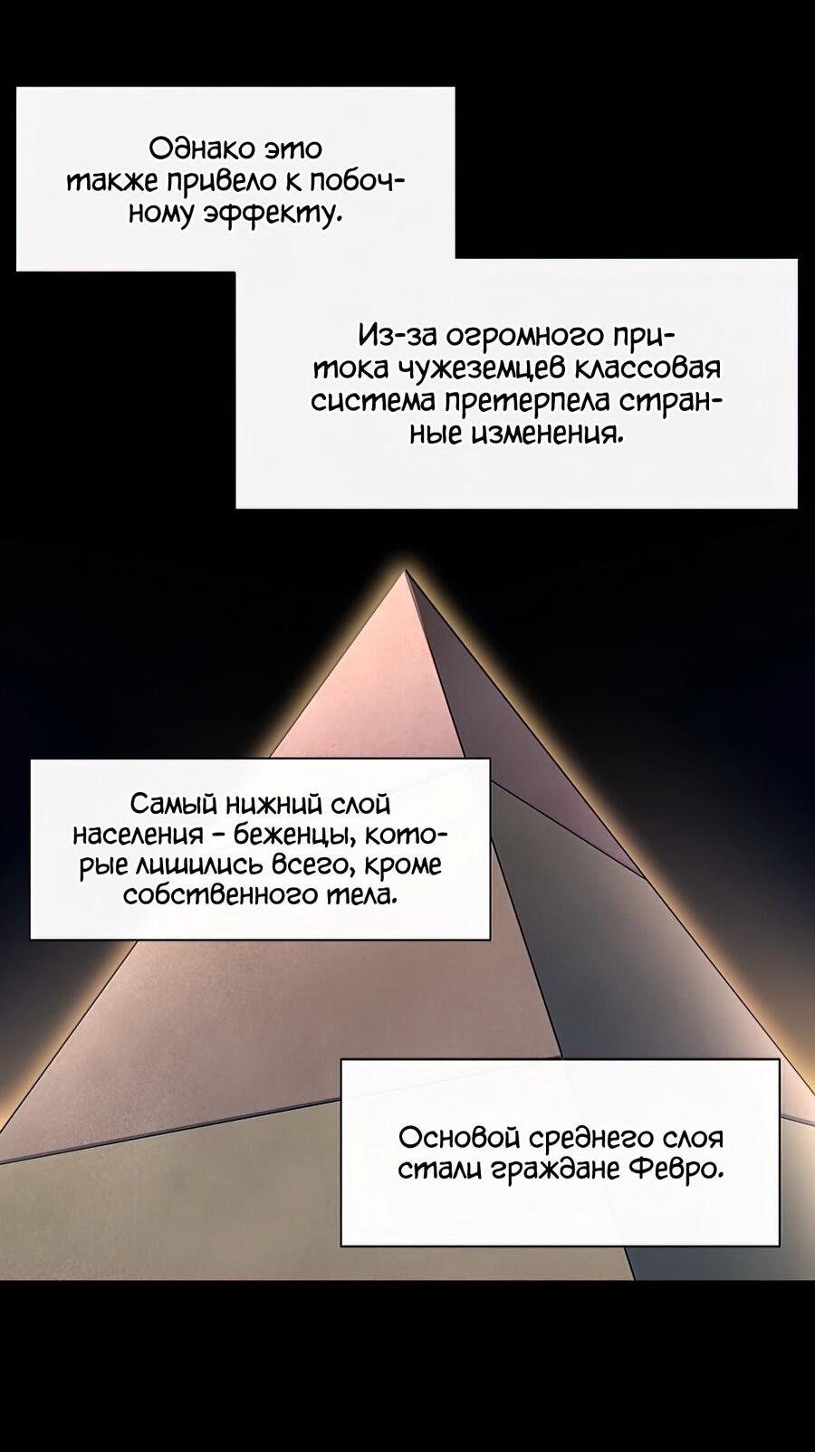 Манга Пожирая, крепнет - Глава 39 Страница 37