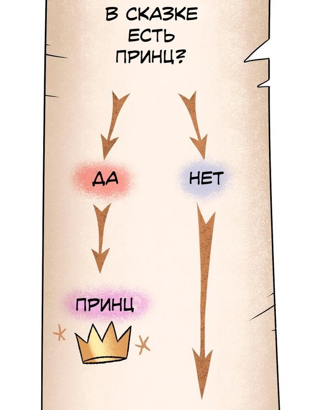 Манга Долго и счастливо - Глава 41 Страница 44