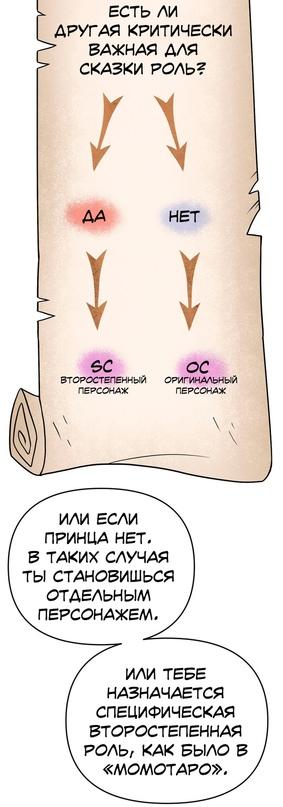 Манга Долго и счастливо - Глава 41 Страница 45