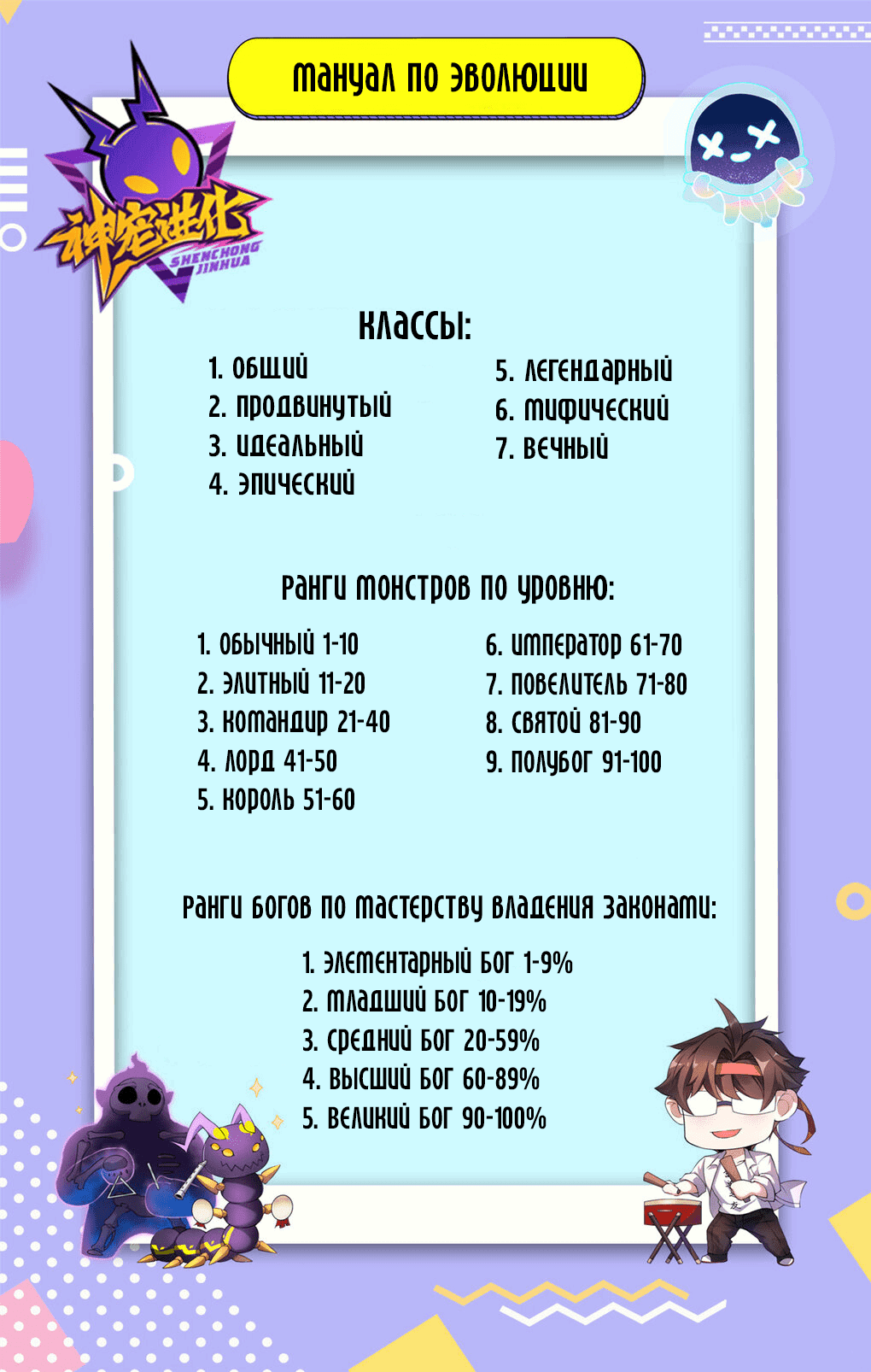 Манга Эволюция магических питомцев - Глава 19 Страница 8