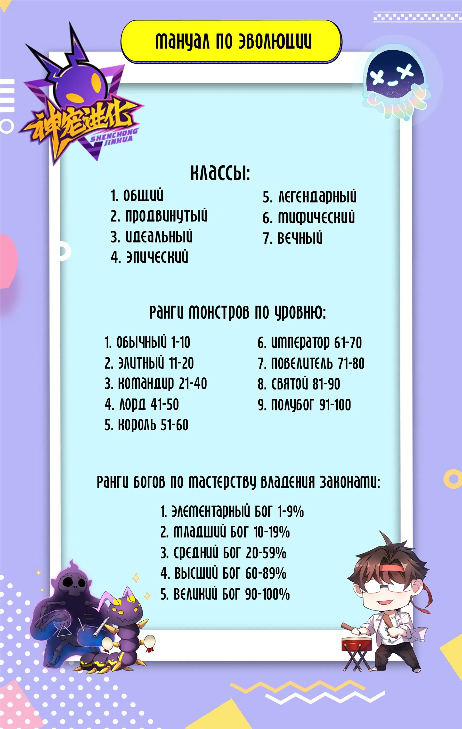 Манга Эволюция магических питомцев - Глава 34 Страница 8