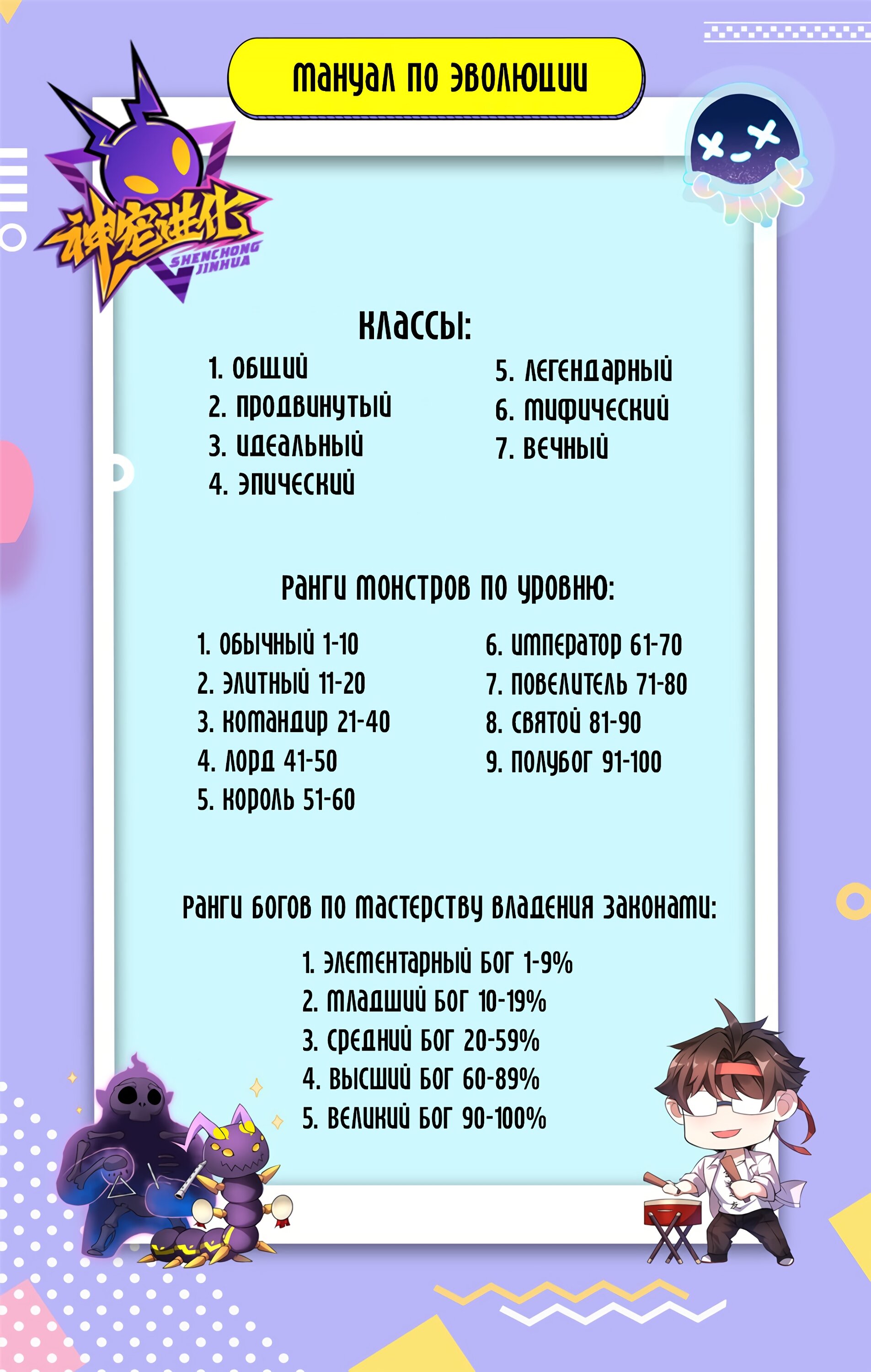 Манга Эволюция магических питомцев - Глава 58 Страница 6