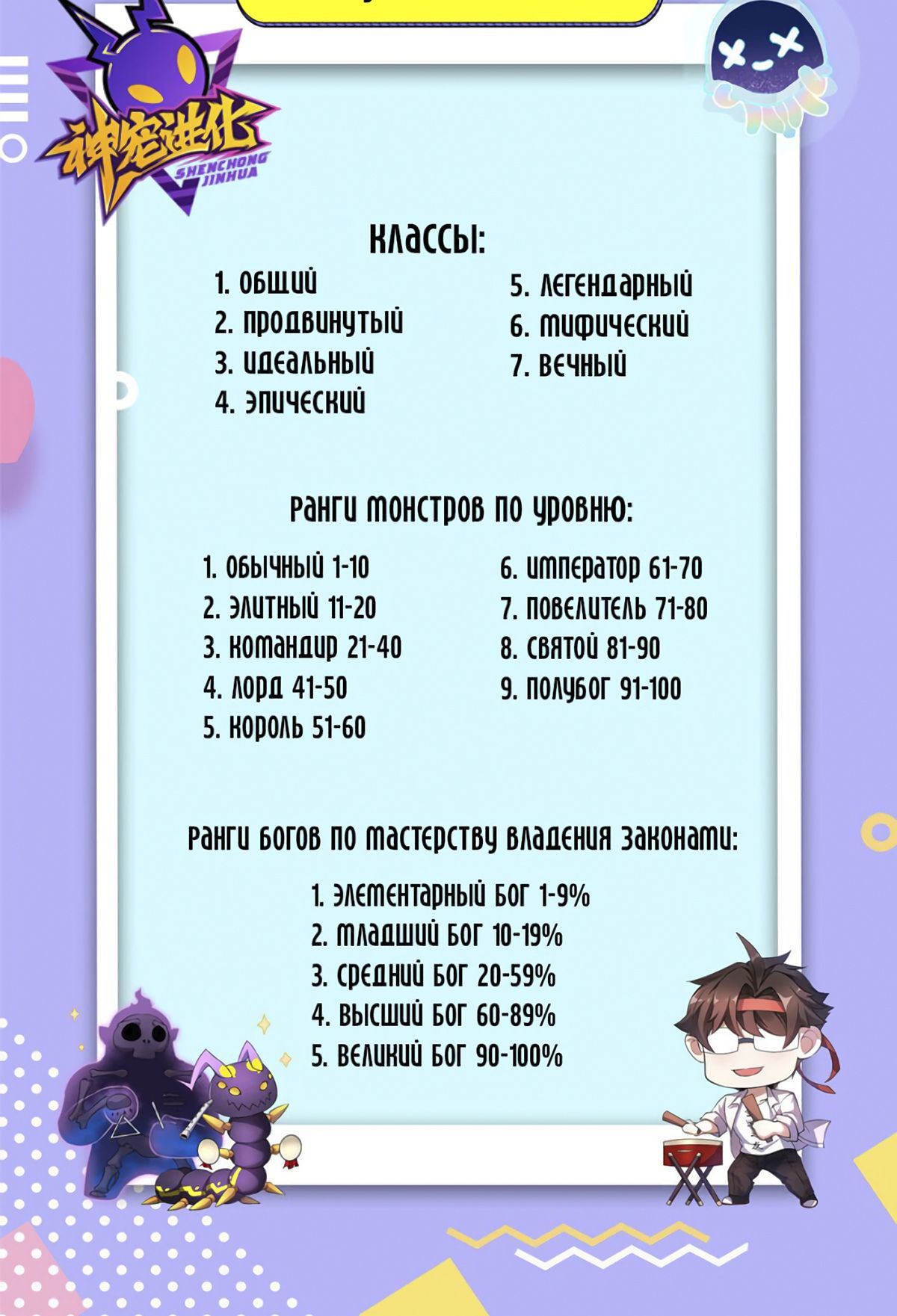 Манга Эволюция магических питомцев - Глава 264 Страница 27