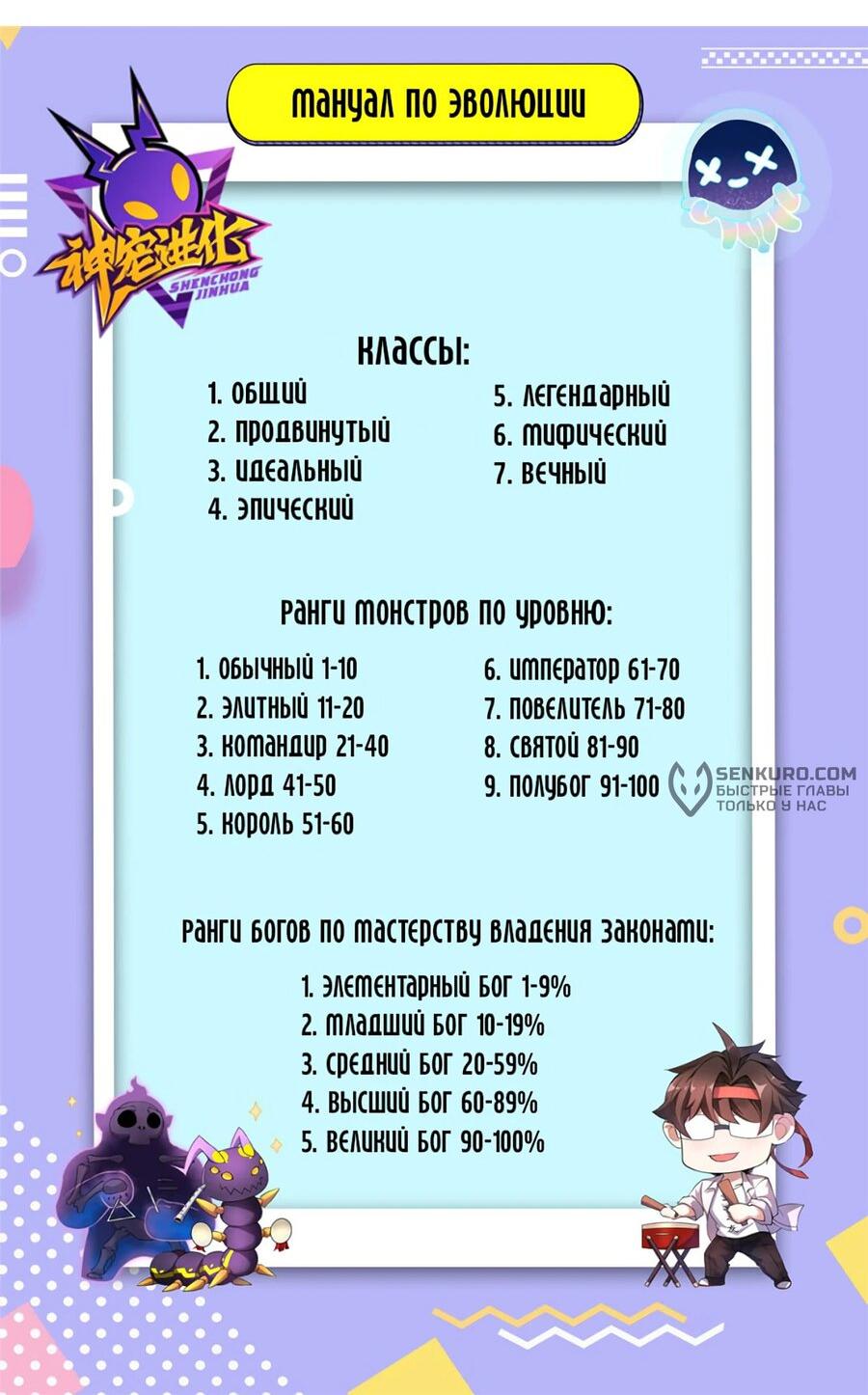 Манга Эволюция магических питомцев - Глава 400 Страница 15