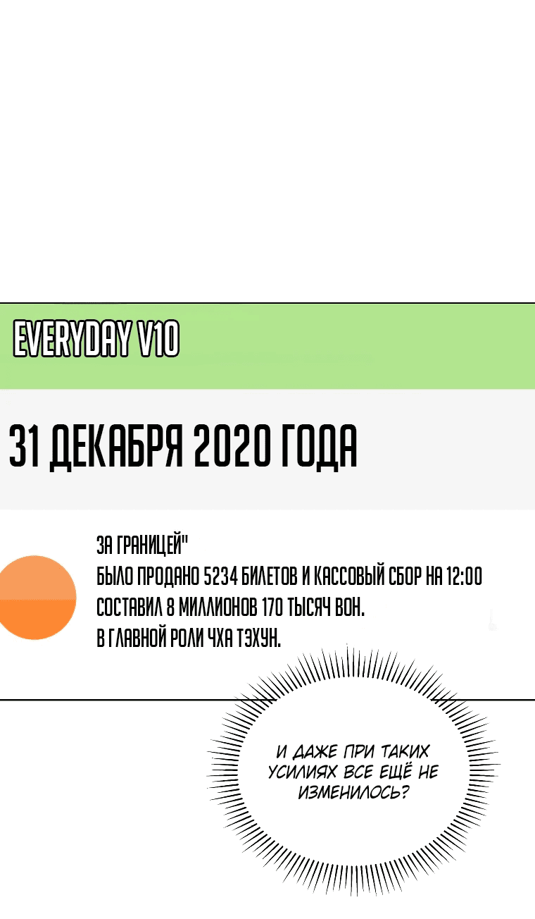 Манга Менеджер максимального уровня на первом году работы - Глава 125 Страница 25