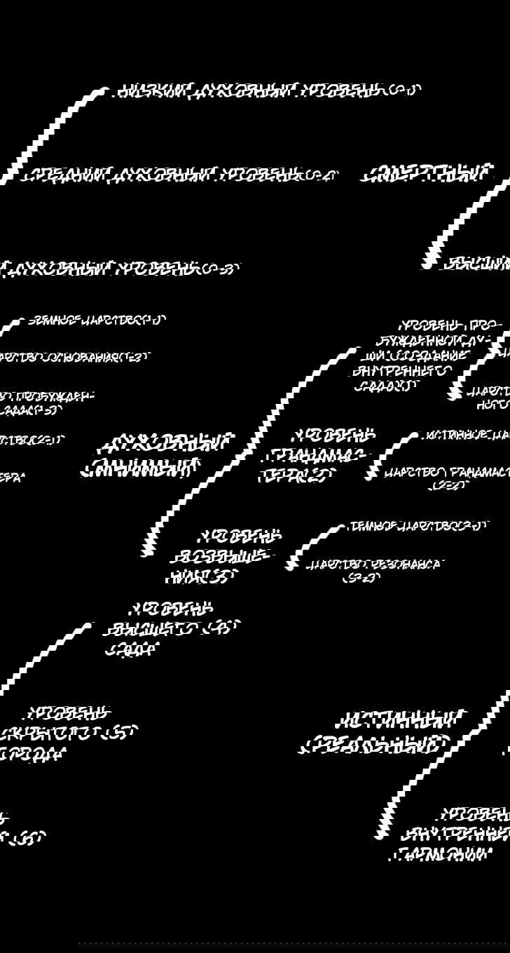 Манга Записи мистического сада - Глава 110 Страница 4
