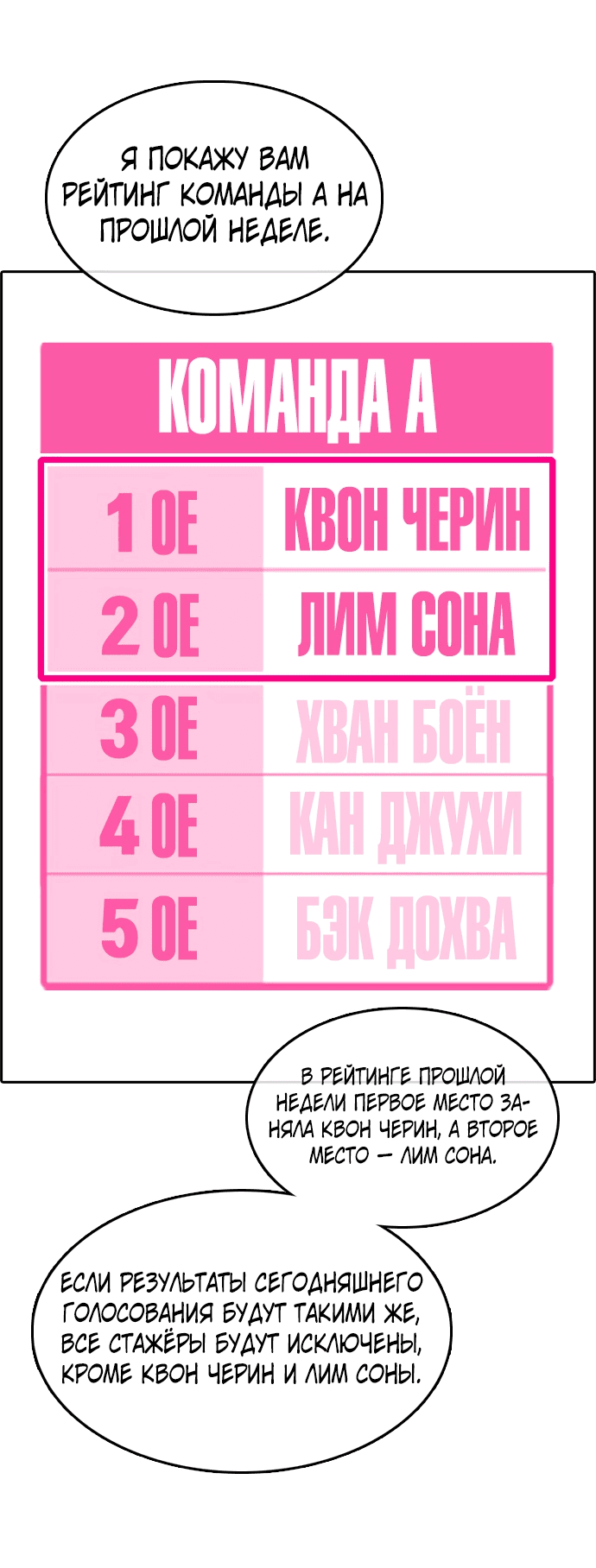 Манга Свободный выбор - Глава 301 Страница 65