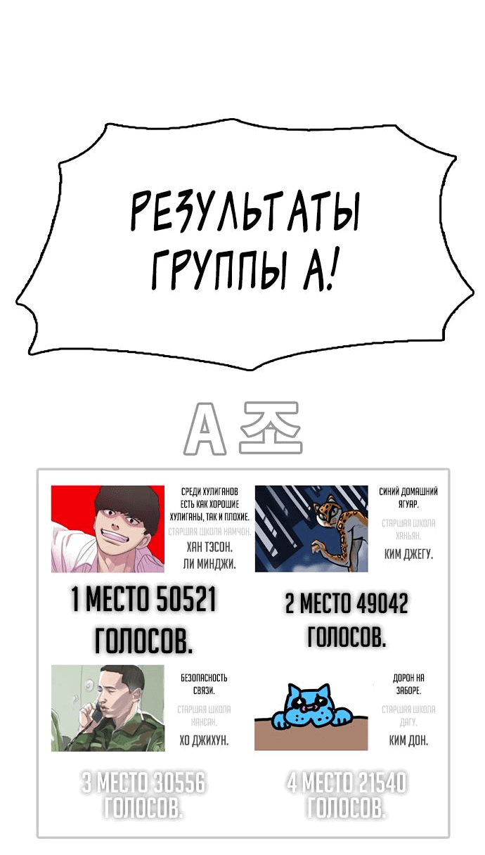 Манга Свободный выбор - Глава 342 Страница 77