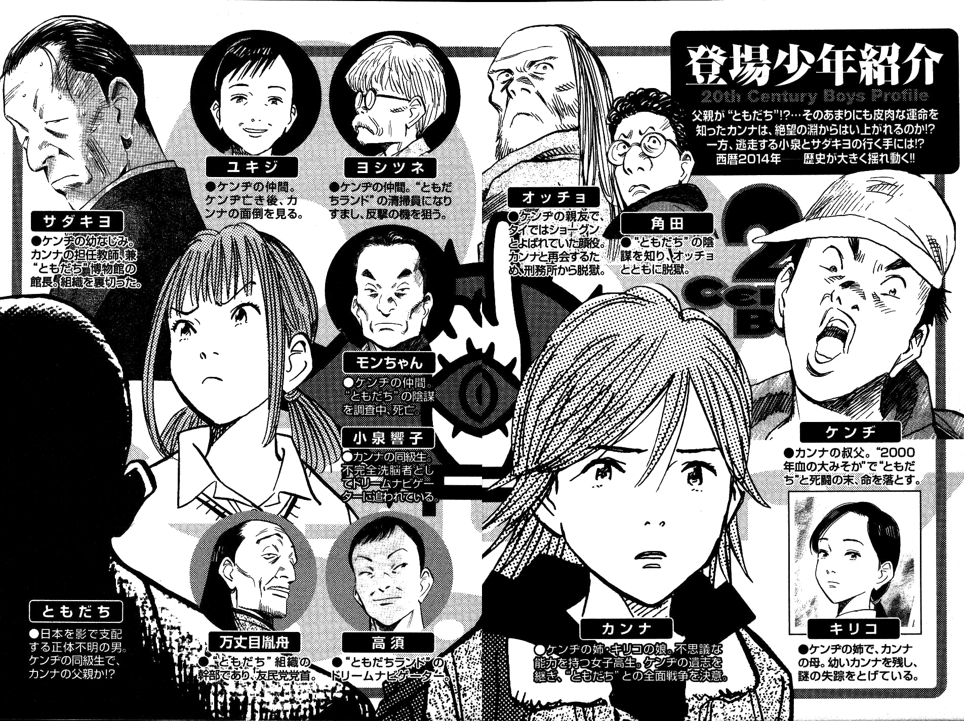 Манга Мальчишки двадцатого века - Глава 110 Страница 5