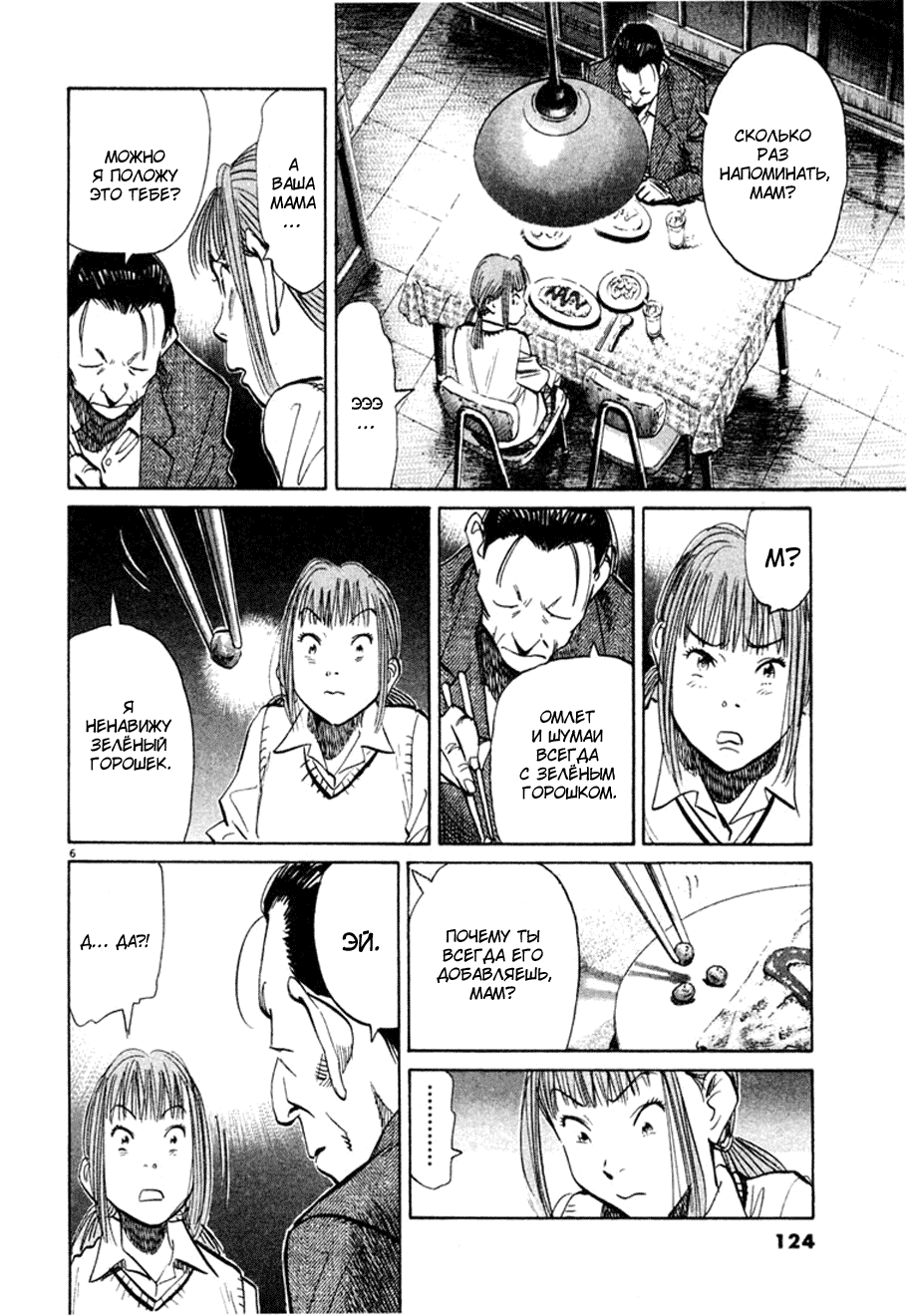 Манга Мальчишки двадцатого века - Глава 105 Страница 6