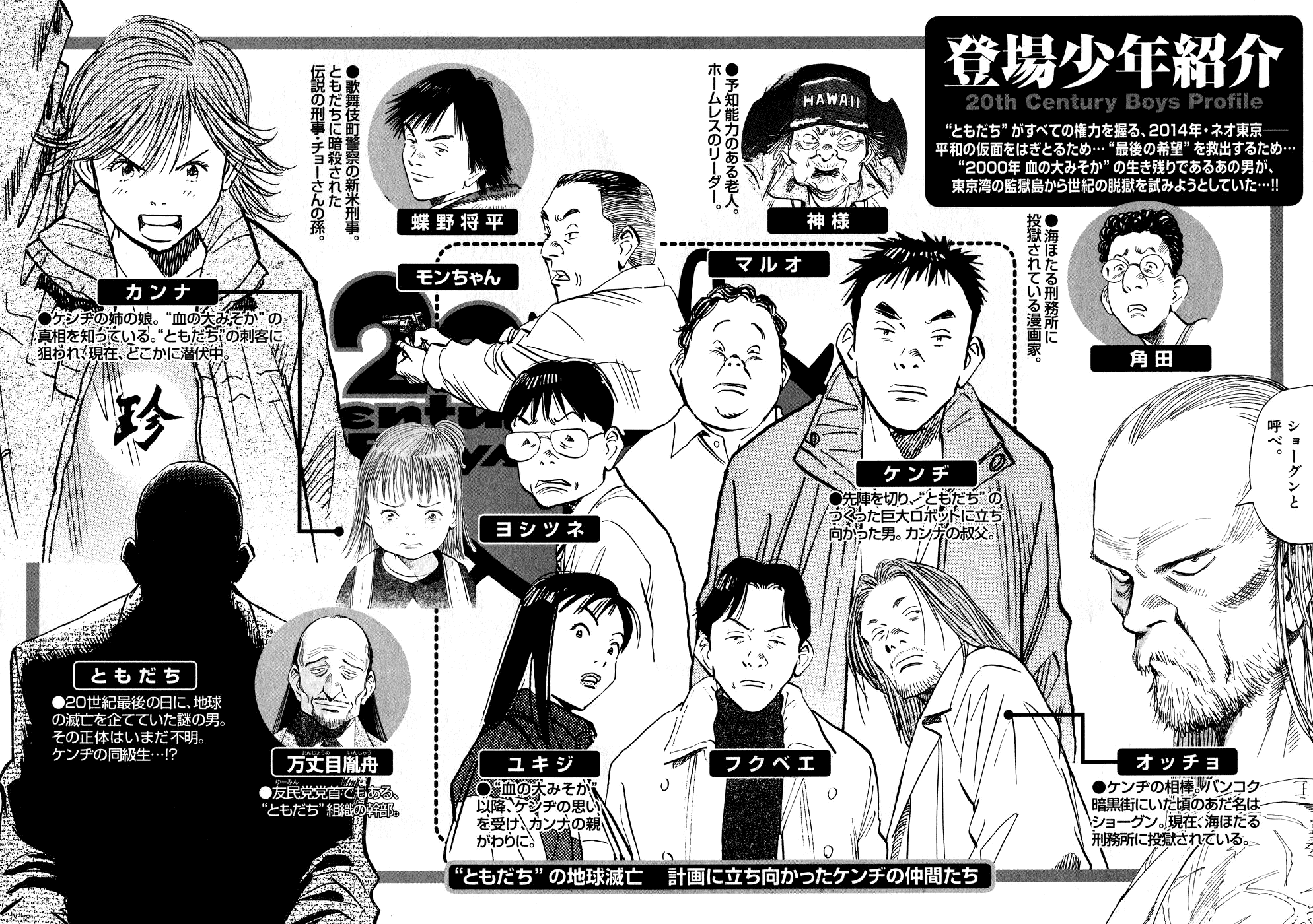 Манга Мальчишки двадцатого века - Глава 66 Страница 4