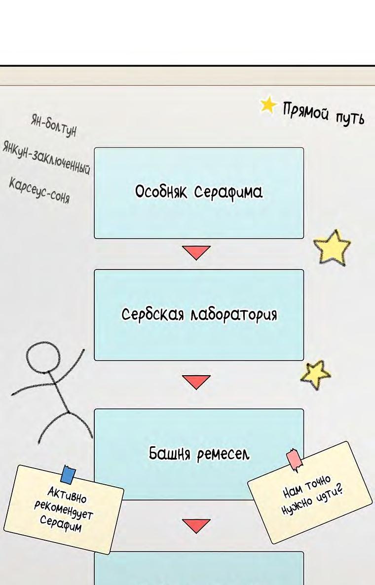 Манга Мастер укрощения - Глава 133 Страница 65