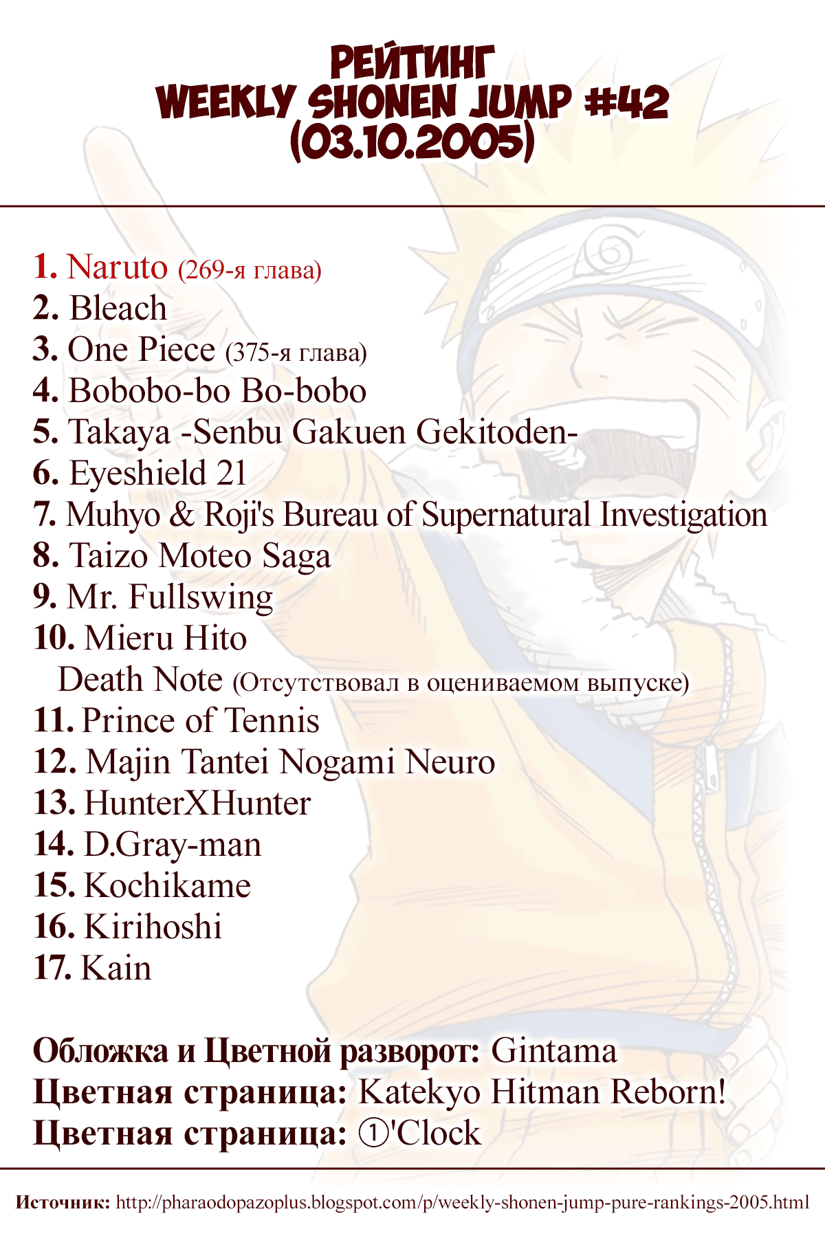 Манга Наруто (Цветная версия) - Глава 269 Страница 20