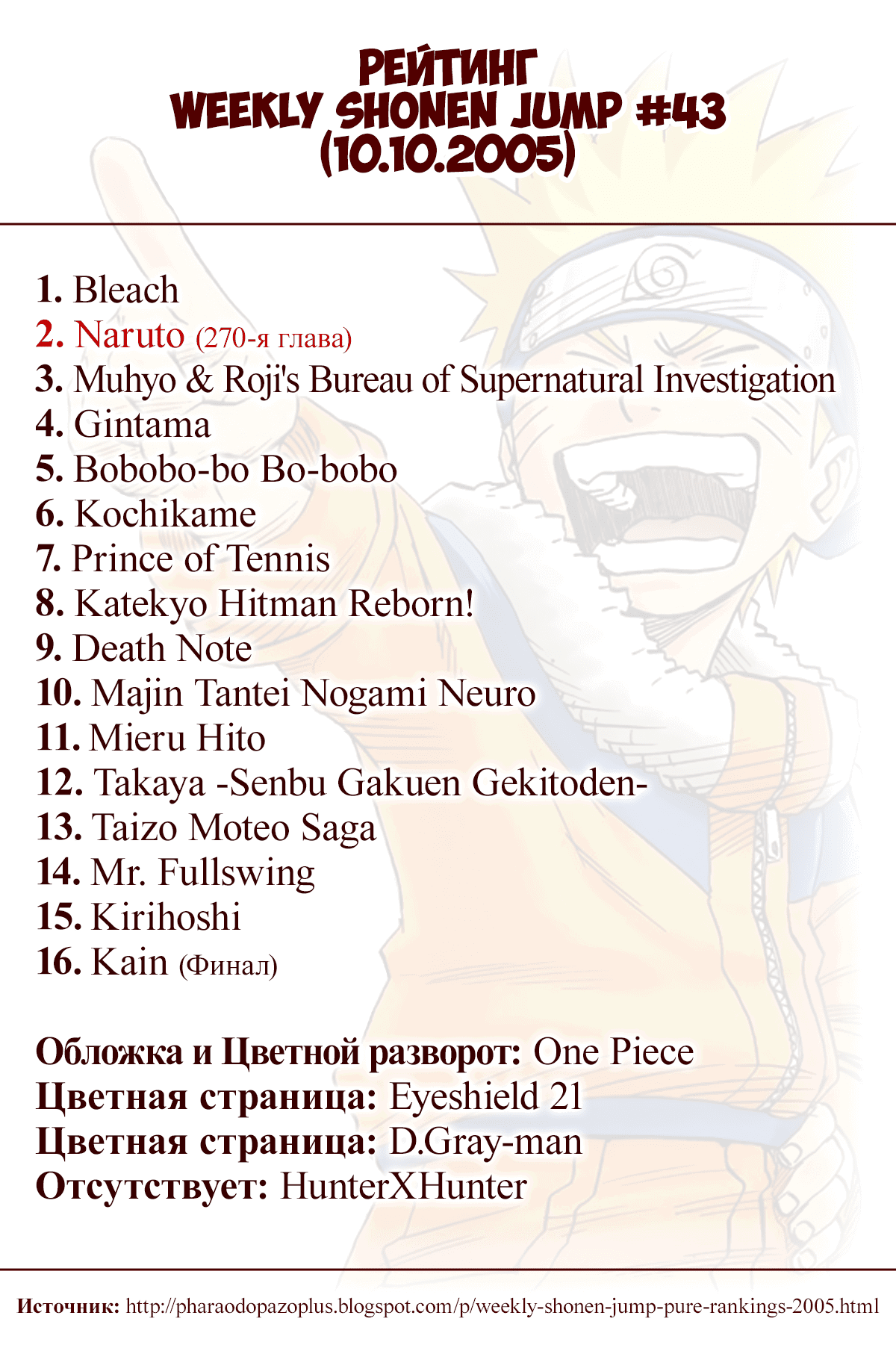 Манга Наруто (Цветная версия) - Глава 270 Страница 22