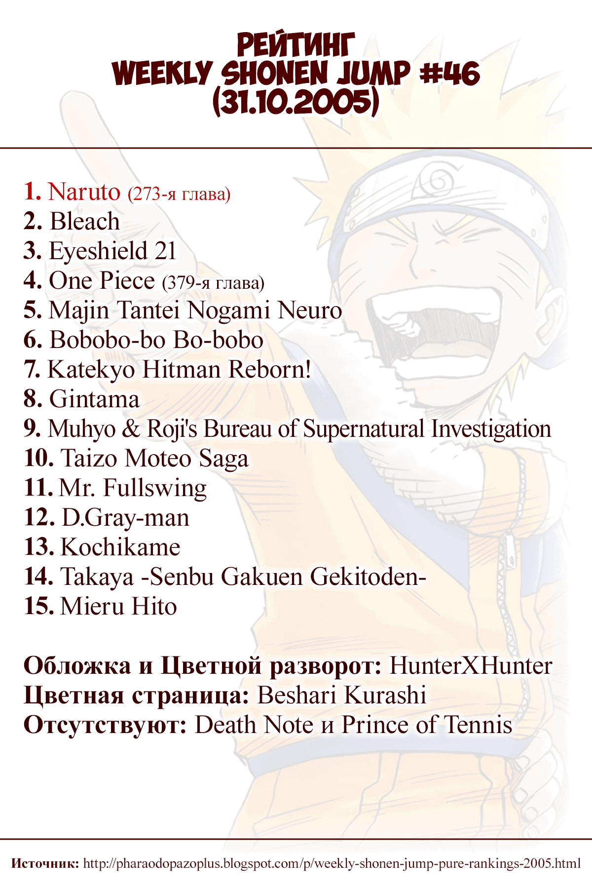 Манга Наруто (Цветная версия) - Глава 273 Страница 19