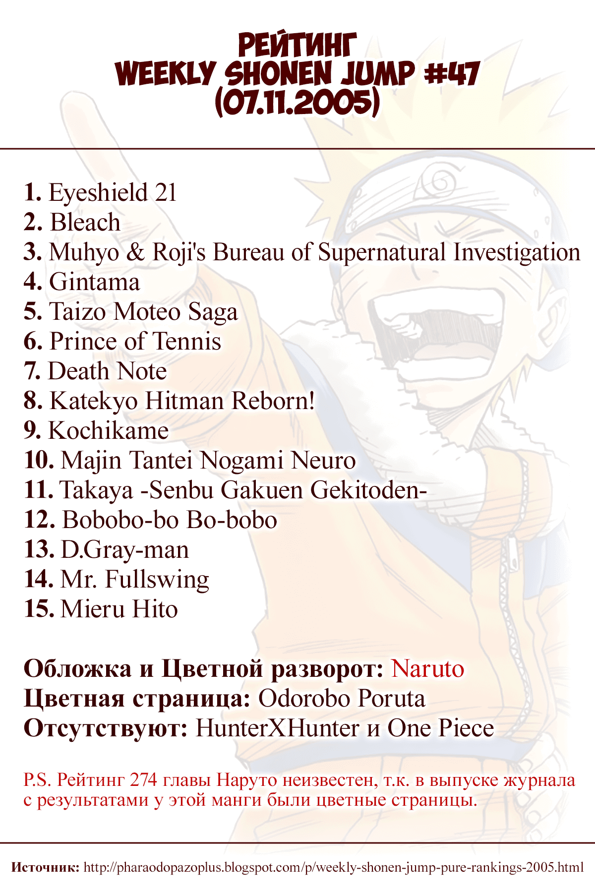 Манга Наруто (Цветная версия) - Глава 274 Страница 20