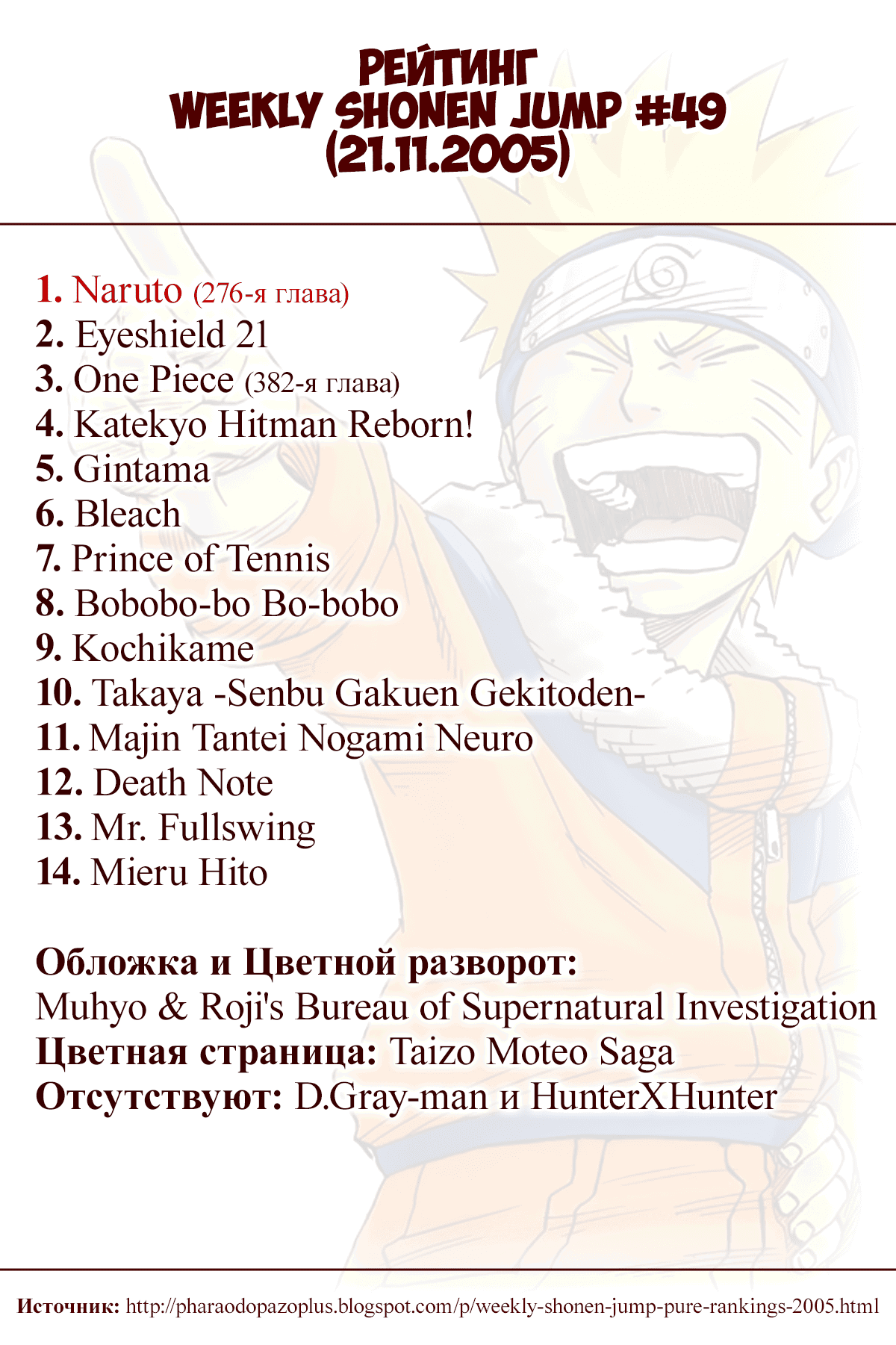 Манга Наруто (Цветная версия) - Глава 276 Страница 20