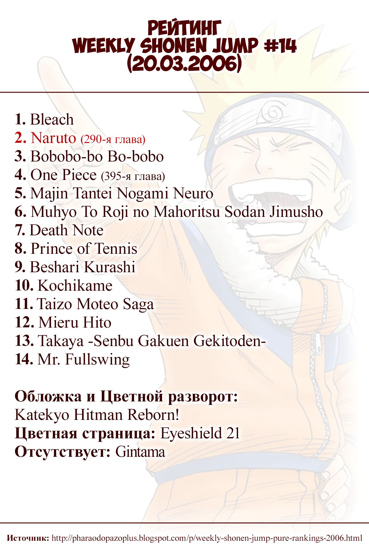 Манга Наруто (Цветная версия) - Глава 290 Страница 23