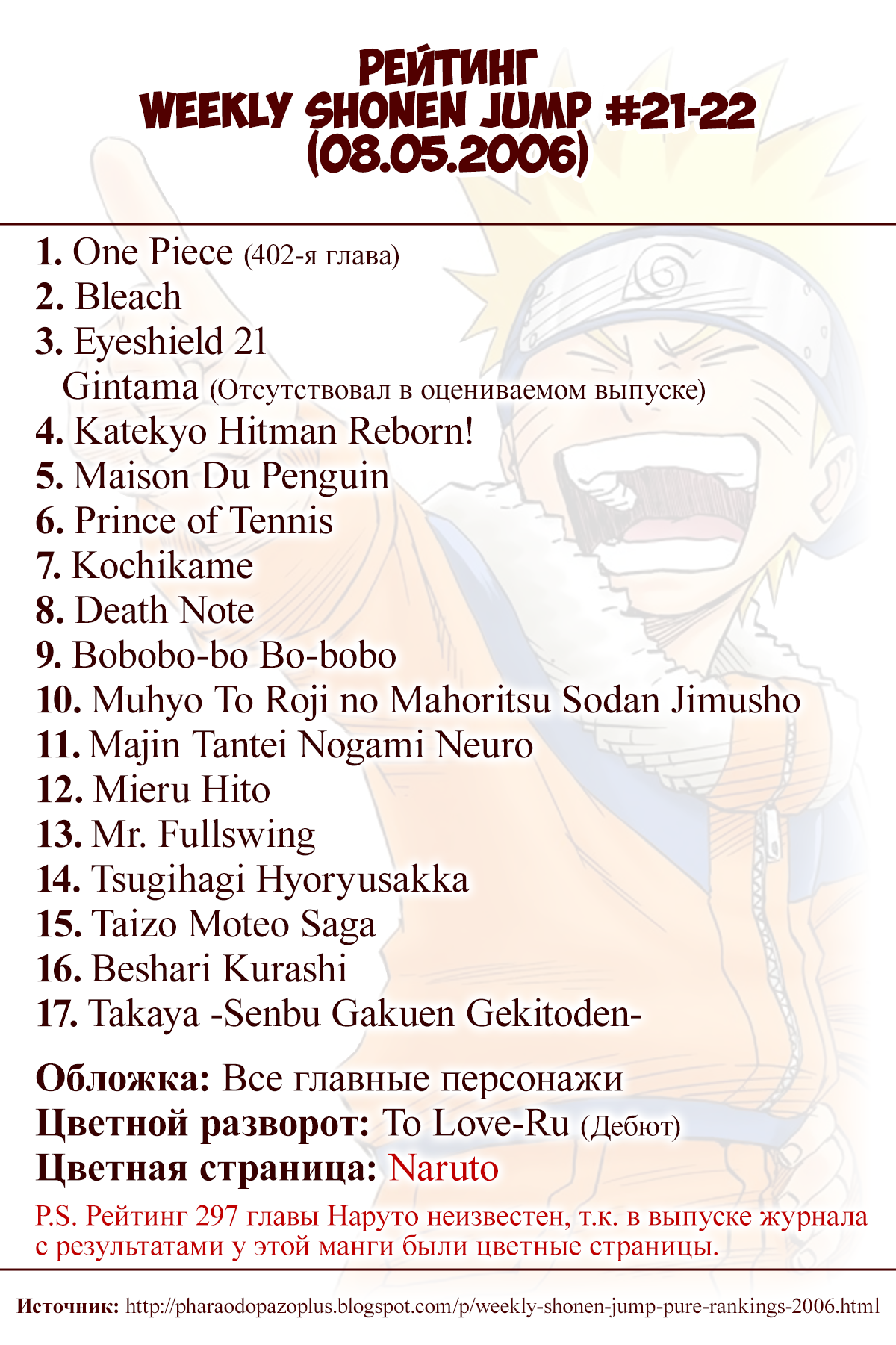 Манга Наруто (Цветная версия) - Глава 297 Страница 19