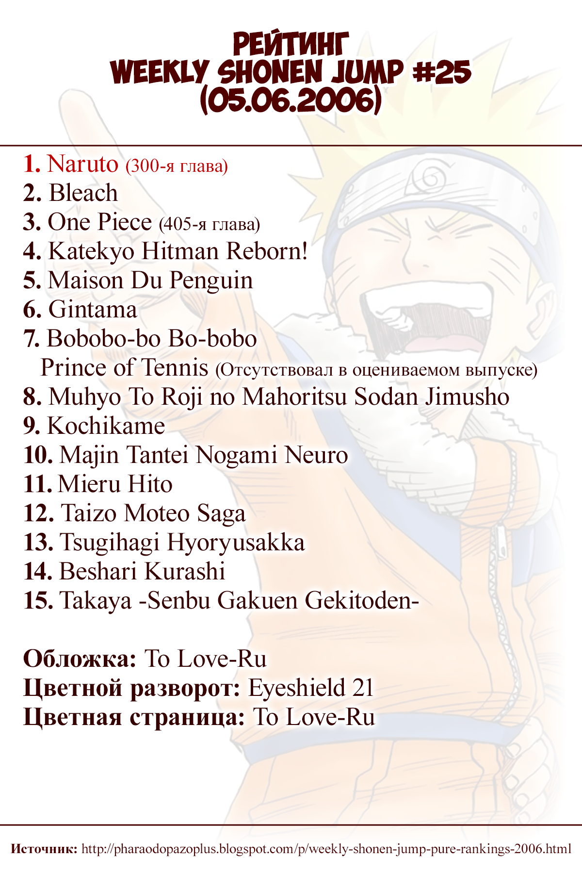 Манга Наруто (Цветная версия) - Глава 300 Страница 21