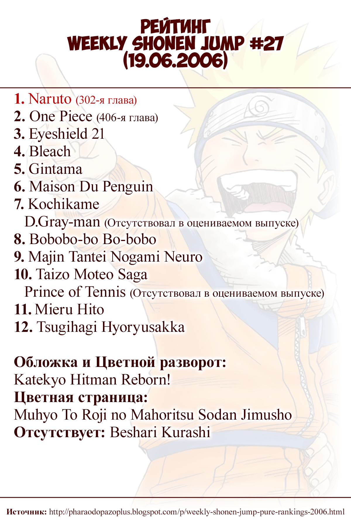 Манга Наруто (Цветная версия) - Глава 302 Страница 19