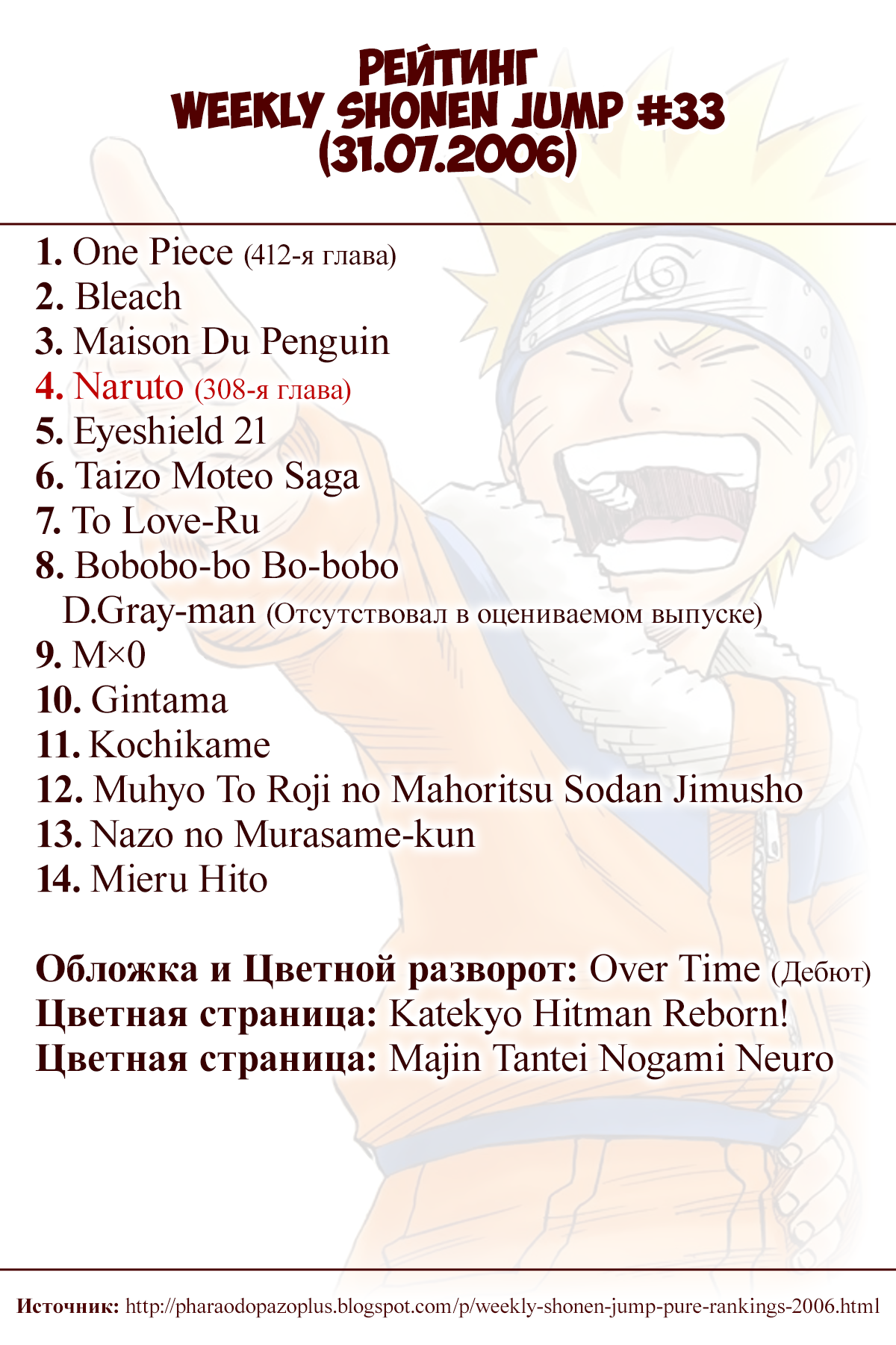 Манга Наруто (Цветная версия) - Глава 308 Страница 18