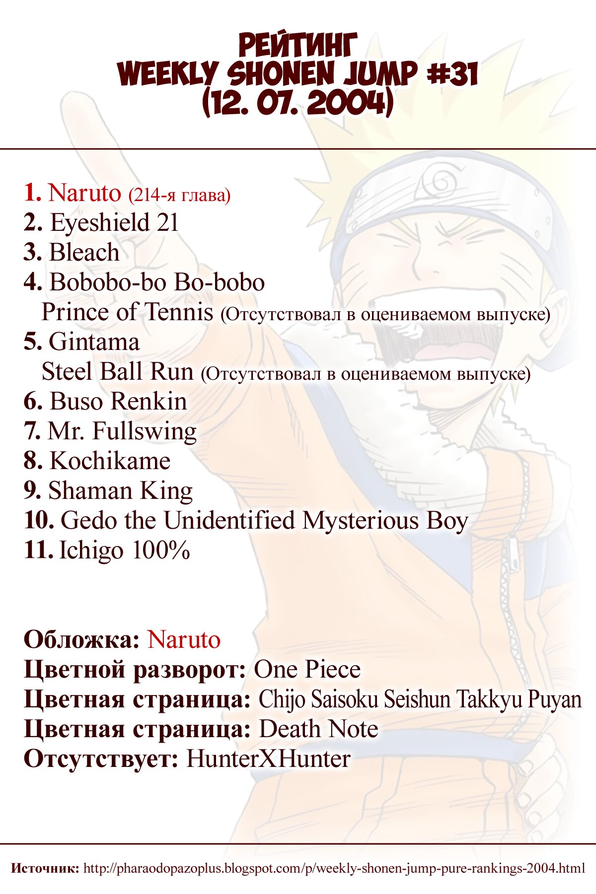Манга Наруто (Цветная версия) - Глава 214 Страница 21