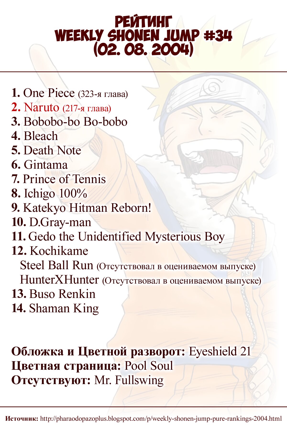 Манга Наруто (Цветная версия) - Глава 217 Страница 19