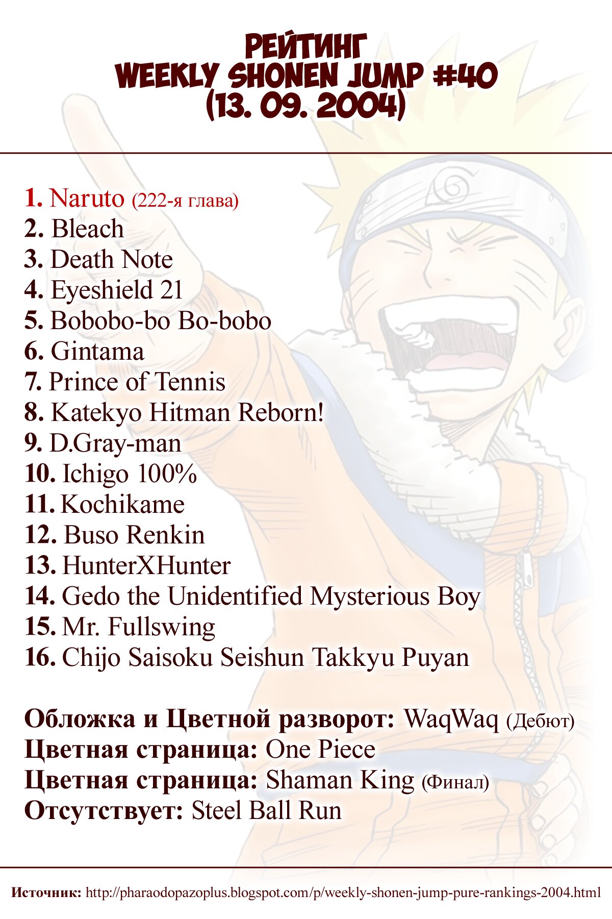Манга Наруто (Цветная версия) - Глава 222 Страница 21