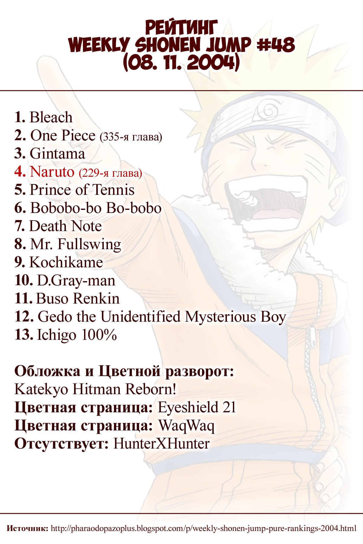 Манга Наруто (Цветная версия) - Глава 229 Страница 20