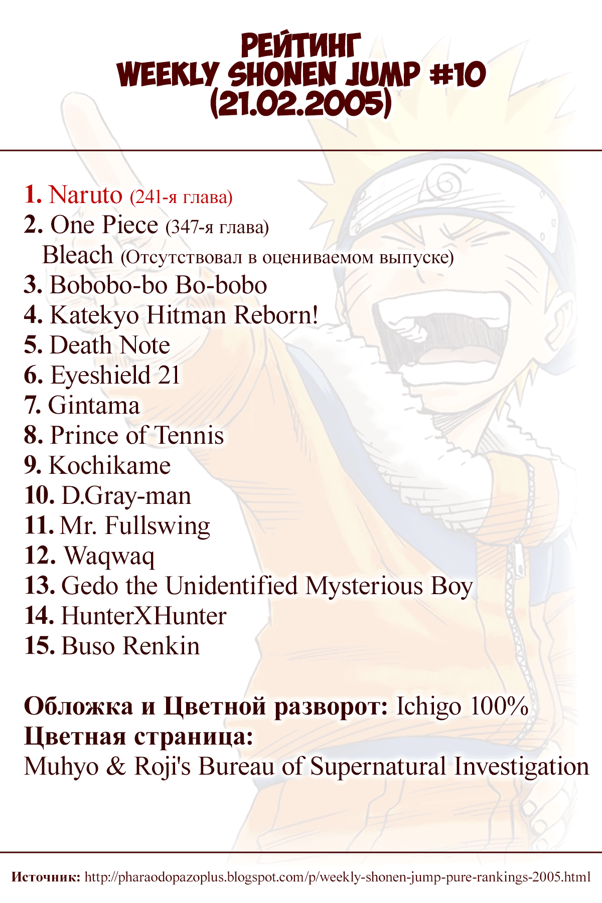 Манга Наруто (Цветная версия) - Глава 241 Страница 21