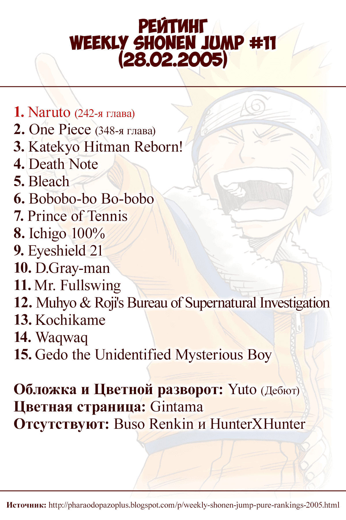 Манга Наруто (Цветная версия) - Глава 242 Страница 20
