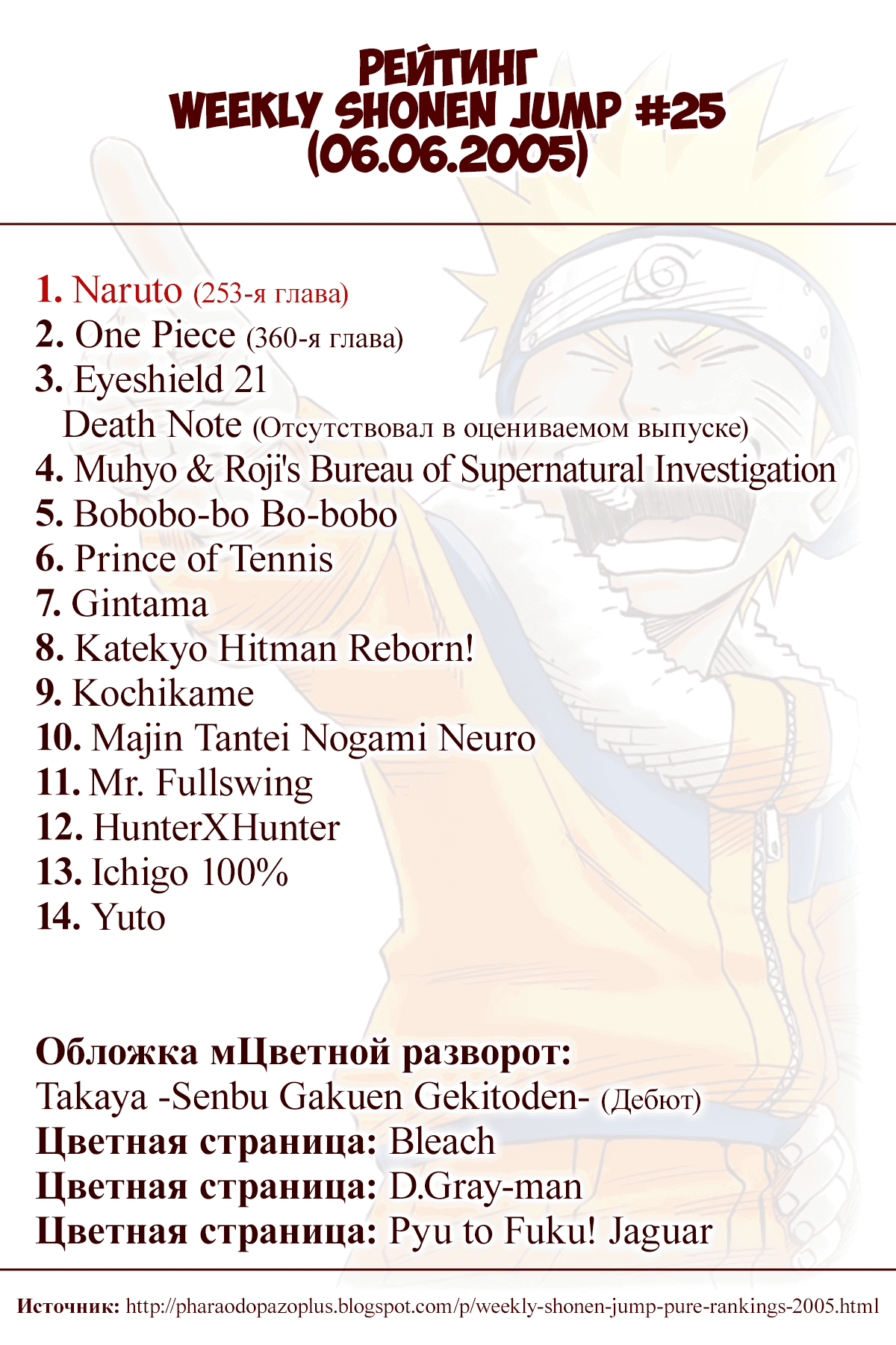Манга Наруто (Цветная версия) - Глава 253 Страница 21