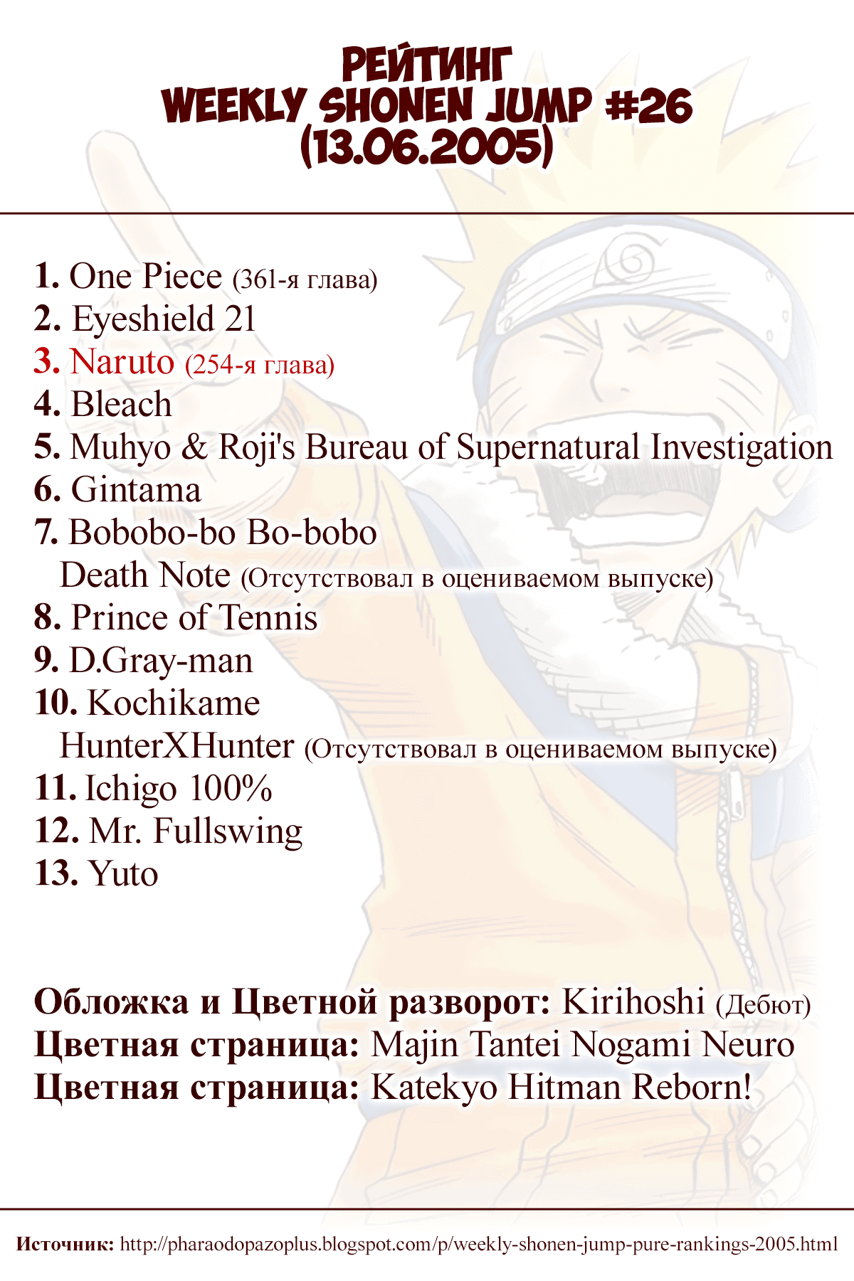 Манга Наруто (Цветная версия) - Глава 254 Страница 24
