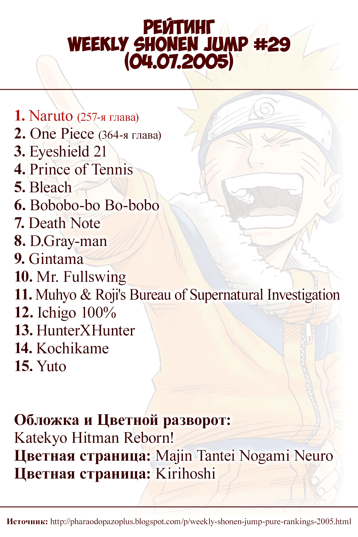 Манга Наруто (Цветная версия) - Глава 257 Страница 22