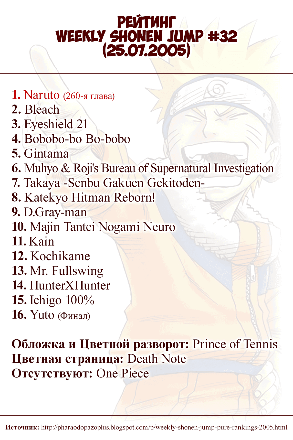 Манга Наруто (Цветная версия) - Глава 260 Страница 20