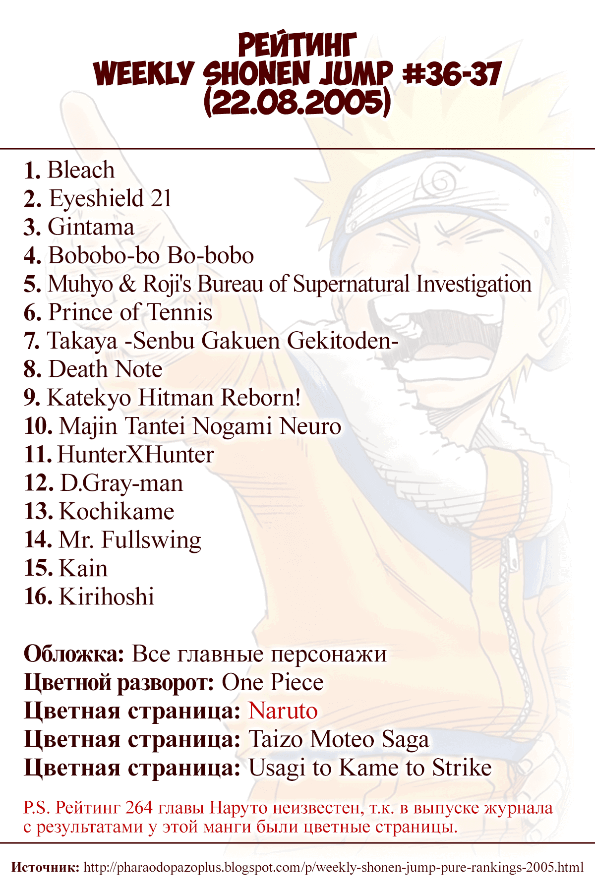 Манга Наруто (Цветная версия) - Глава 264 Страница 20