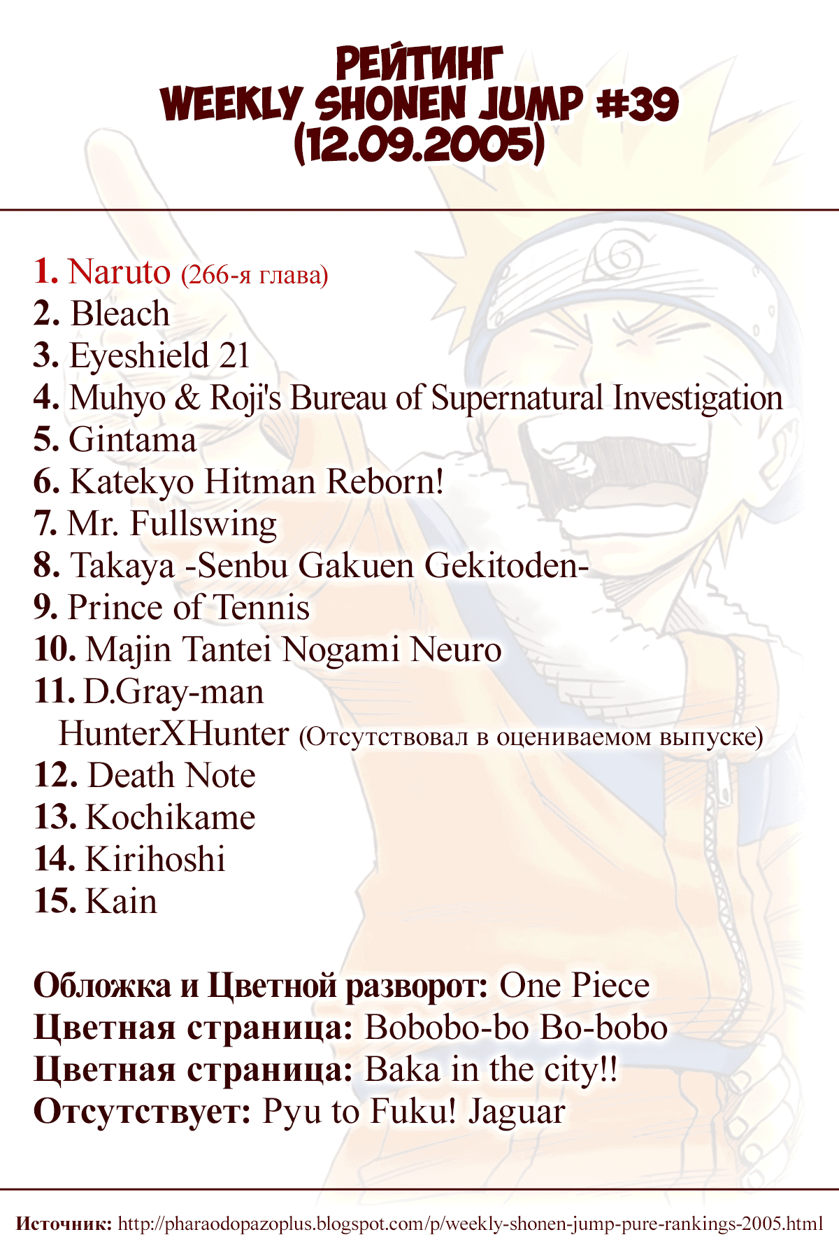 Манга Наруто (Цветная версия) - Глава 266 Страница 21