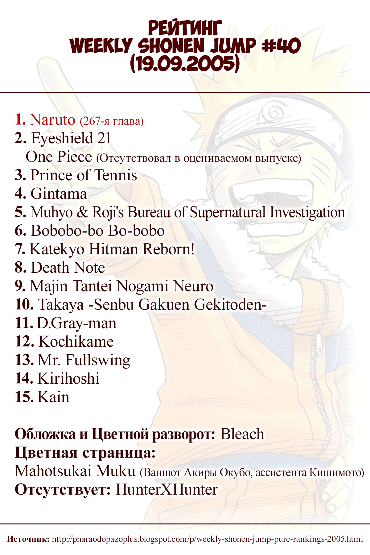 Манга Наруто (Цветная версия) - Глава 267 Страница 20