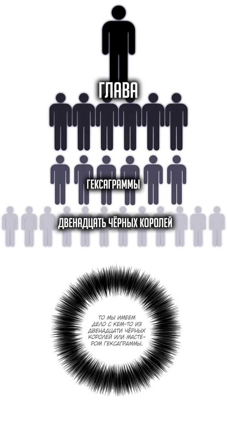 Манга Я стал главным ублюдком в этом романе - Глава 131 Страница 40