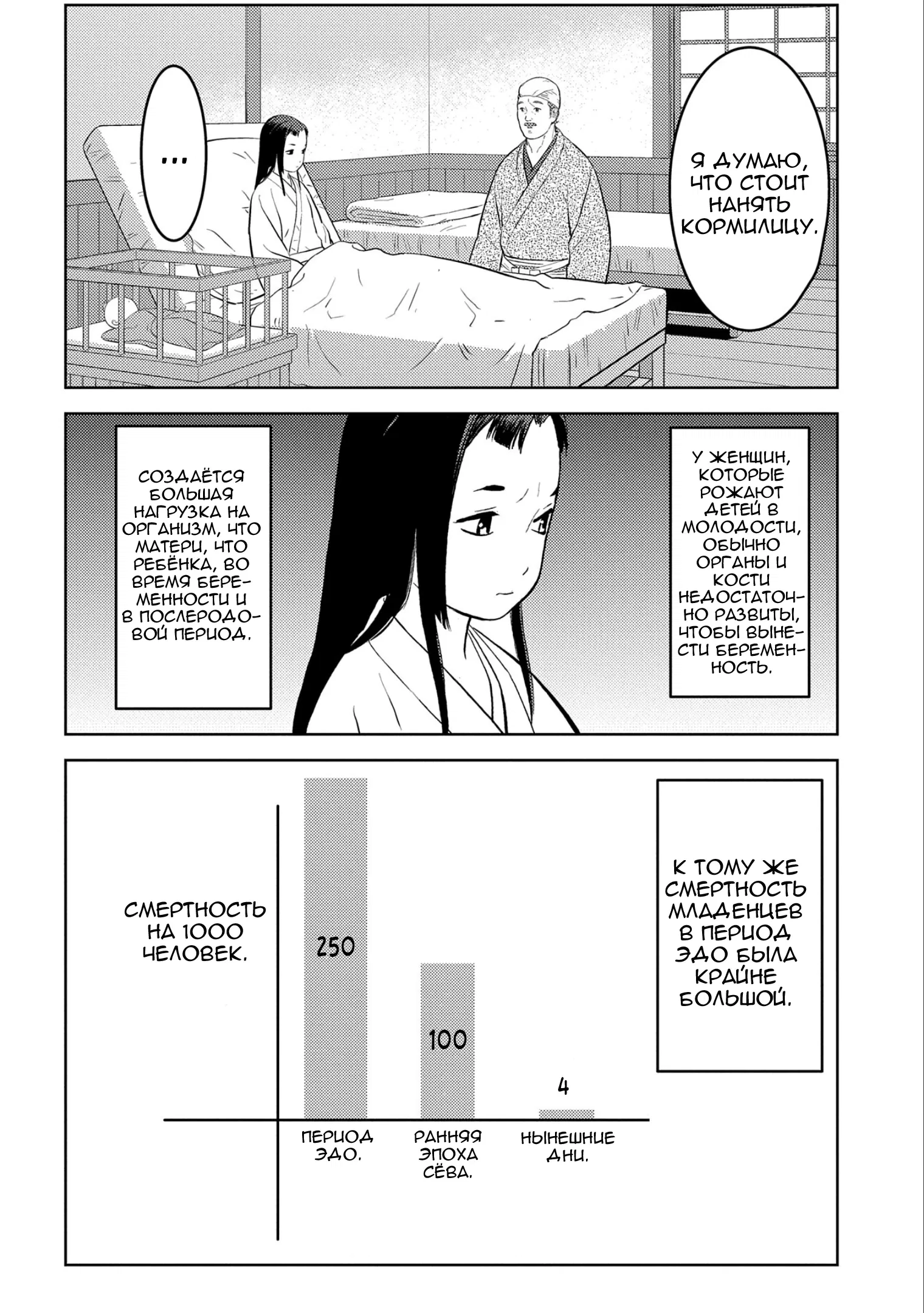 Манга Трудности выживания старшеклассницы в период Сэнгоку - Глава 76 Страница 10