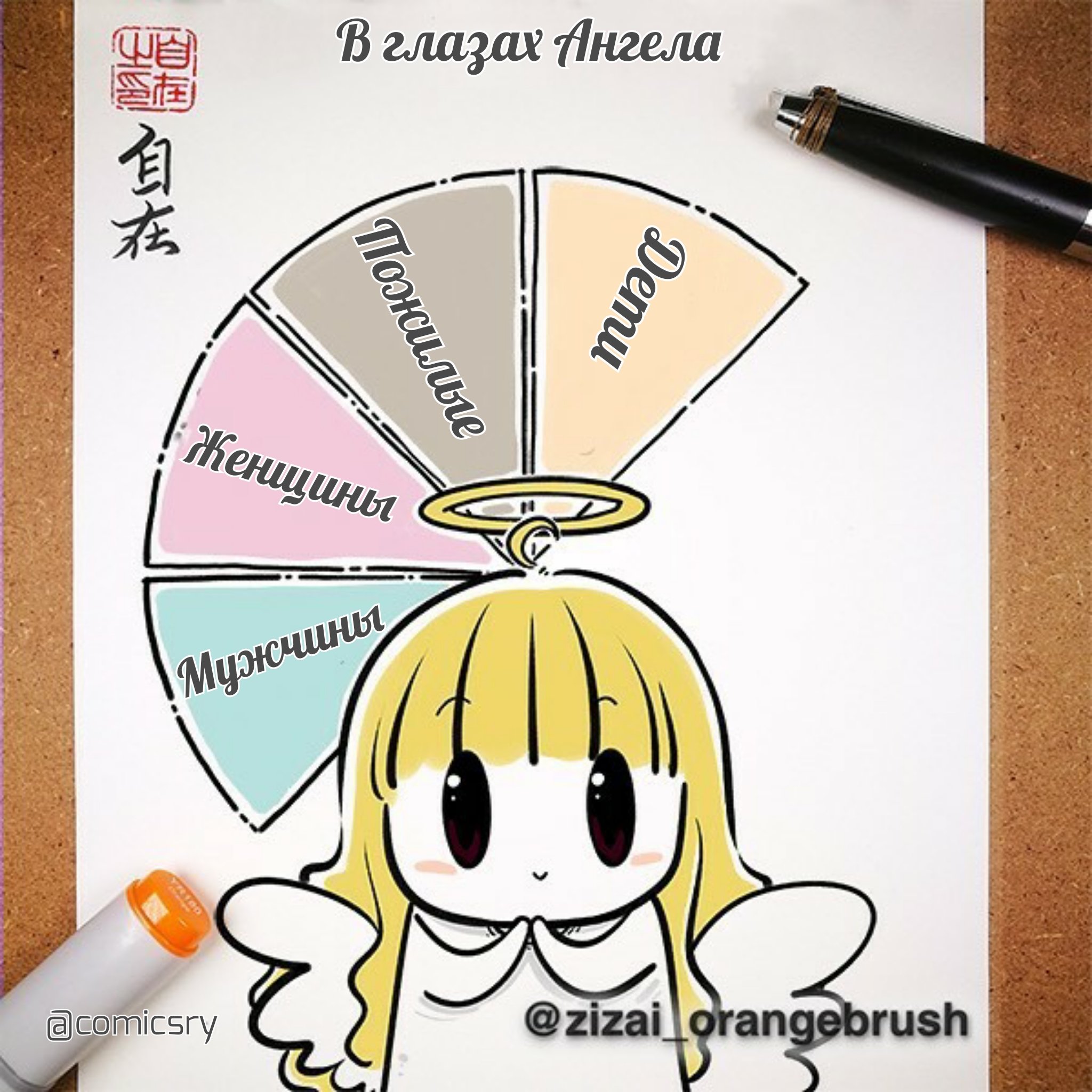 Манга Дьявольская любовь - Глава 22 Страница 2
