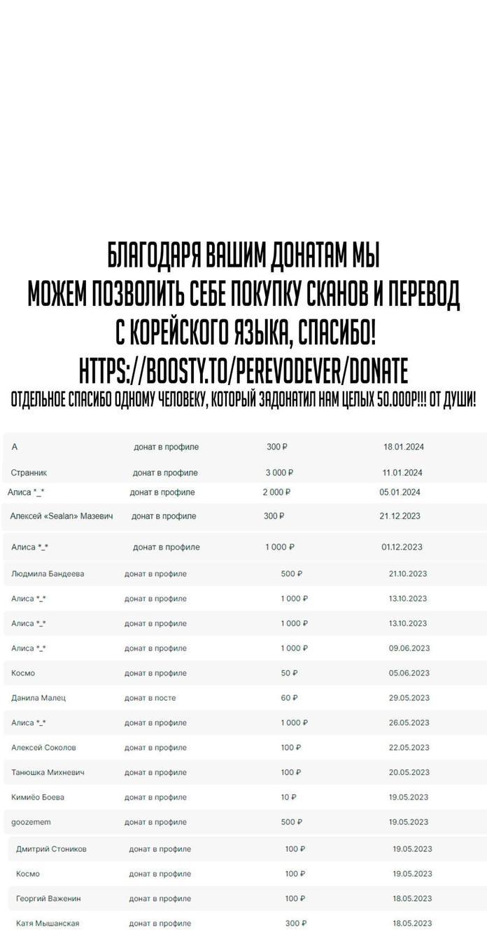 Манга Лучший инженер в мире - Глава 142 Страница 79