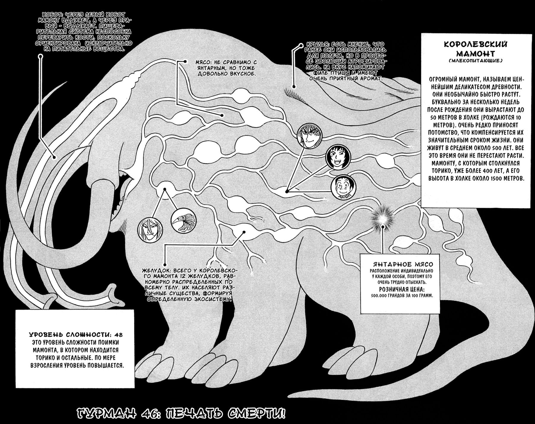 Манга Торико - Глава 46 Страница 3