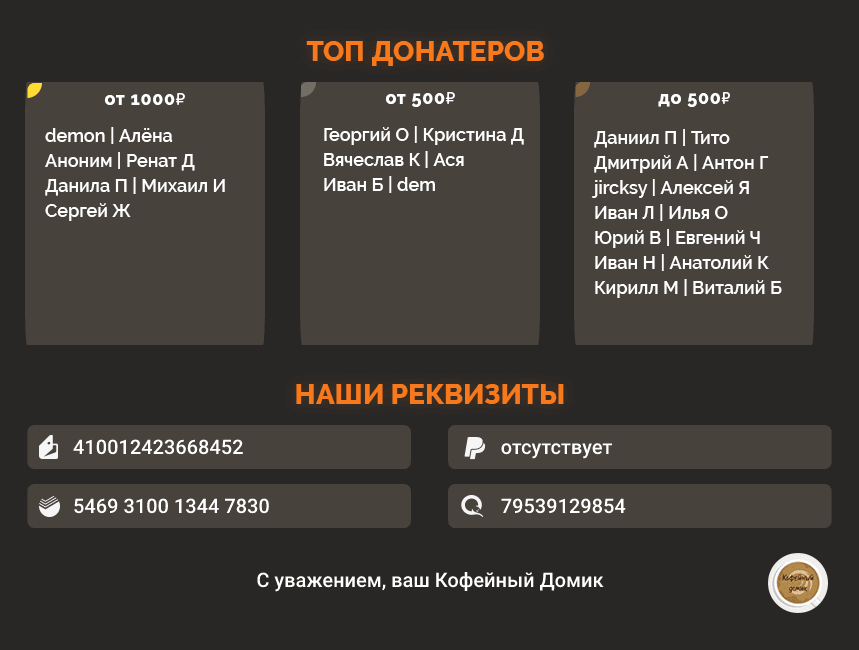 Манга Сведённые кукушкой - Глава 62 Страница 22