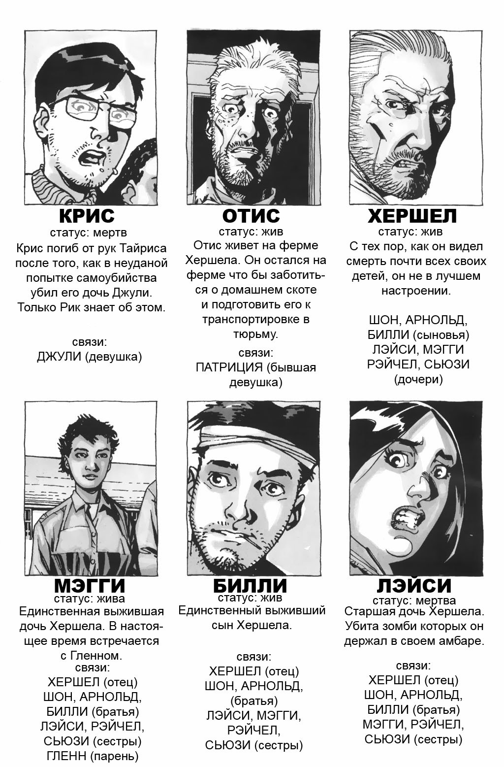 Манга Ходячие мертвецы - Глава 18 Страница 28