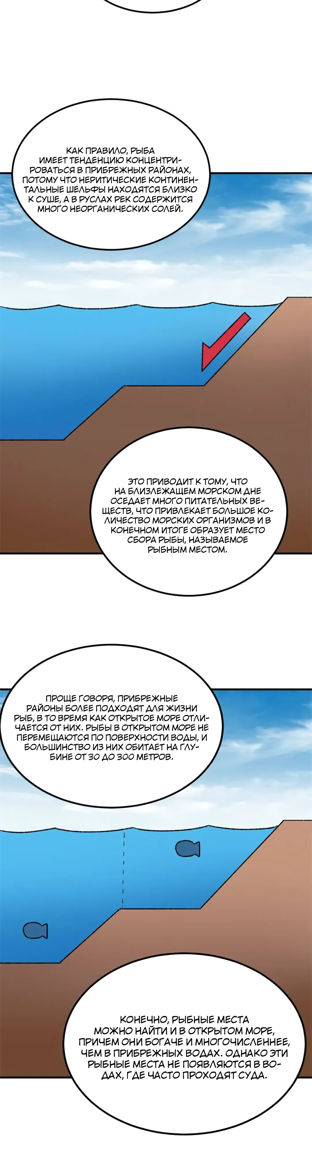 Манга Выживание на необитаемом острове с красавицей - Глава 264 Страница 3