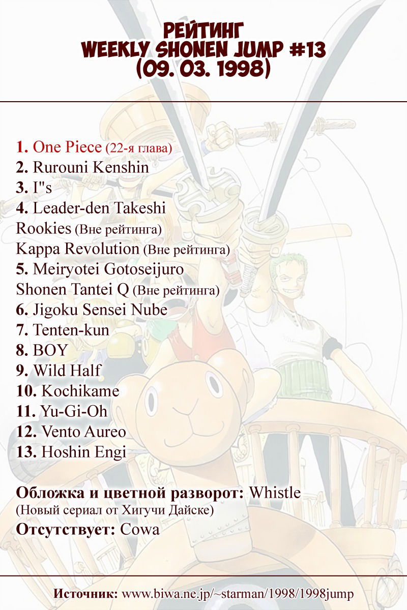 Манга Ван Пис (цветная версия) - Глава 22 Страница 32