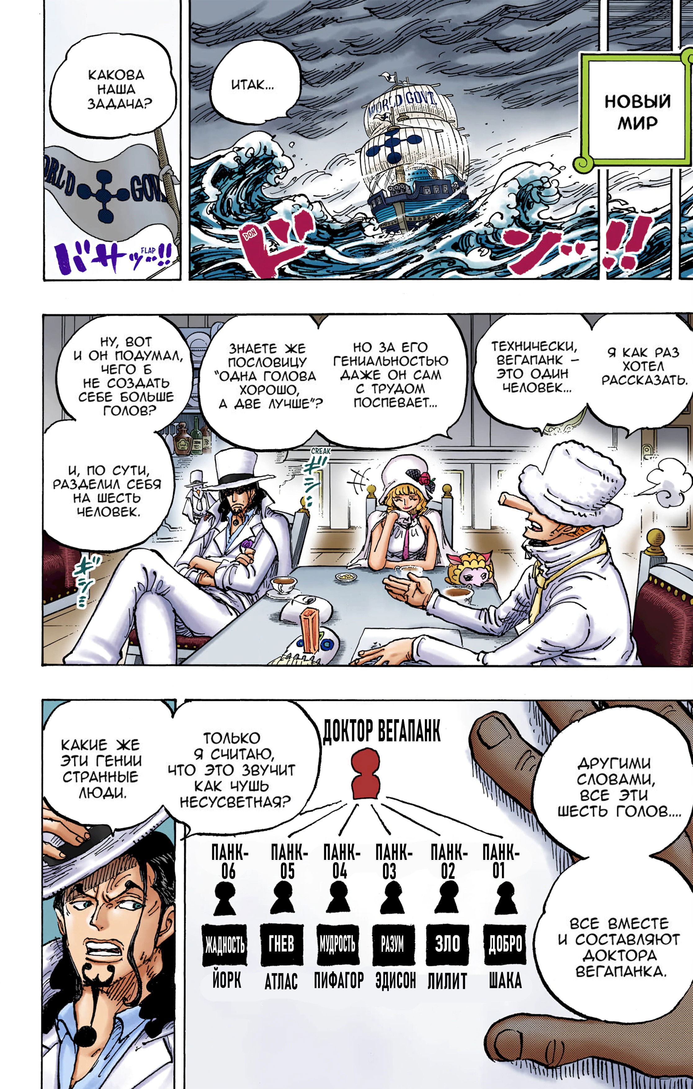 Манга Ван Пис (цветная версия) - Глава 1062 Страница 14